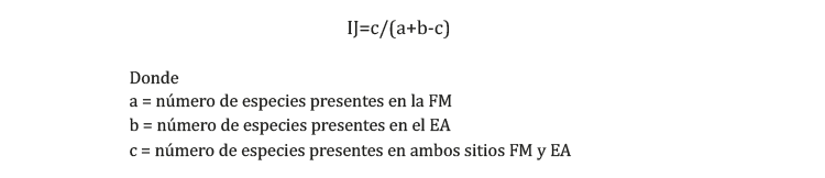 Texto

Descripción generada automáticamente