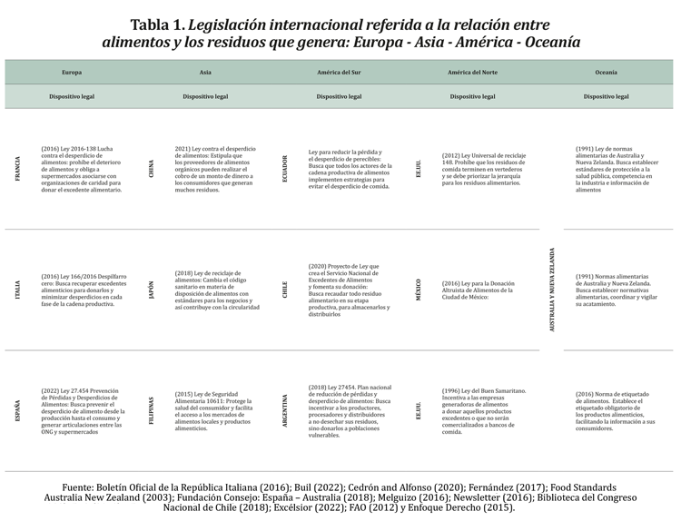 Escala de tiempo

Descripci&oacute;n generada autom&aacute;ticamente