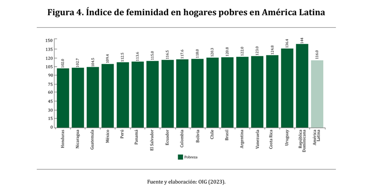 Gr&aacute;fico, Gr&aacute;fico de barras, Histograma

Descripci&oacute;n generada autom&aacute;ticamente