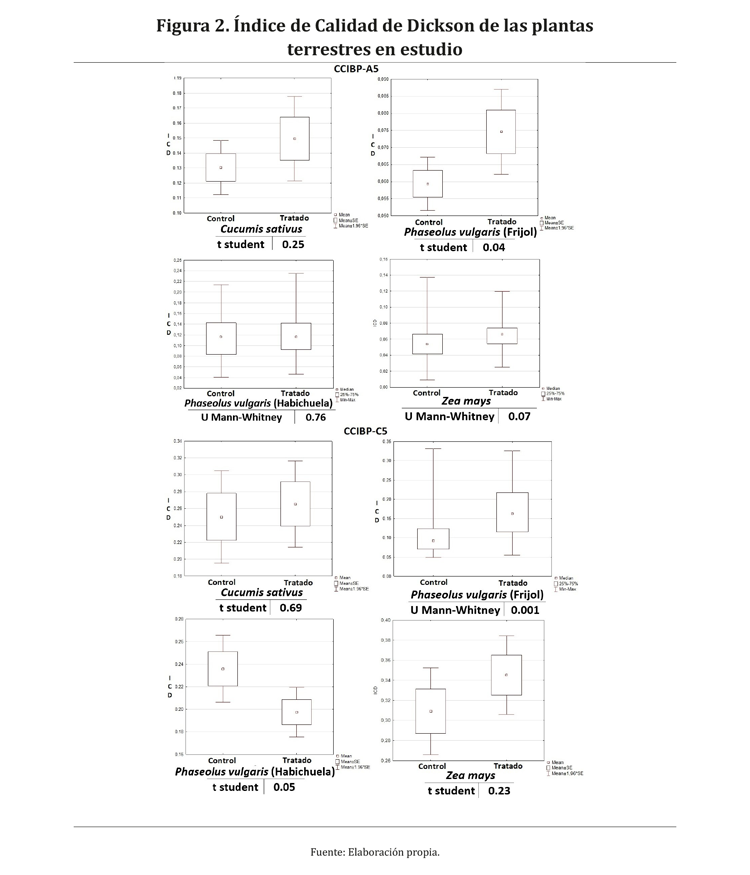 Diagrama, Dibujo de ingenier&iacute;a

Descripci&oacute;n generada autom&aacute;ticamente