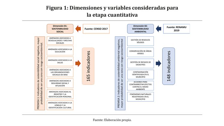 Texto

Descripci&oacute;n generada autom&aacute;ticamente con confianza media