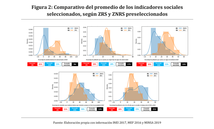 Diagrama

Descripci&oacute;n generada autom&aacute;ticamente