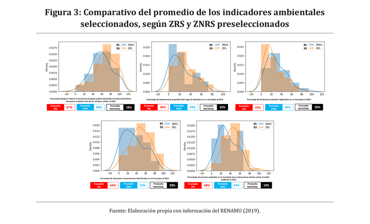 Interfaz de usuario gr&aacute;fica, Diagrama

Descripci&oacute;n generada autom&aacute;ticamente