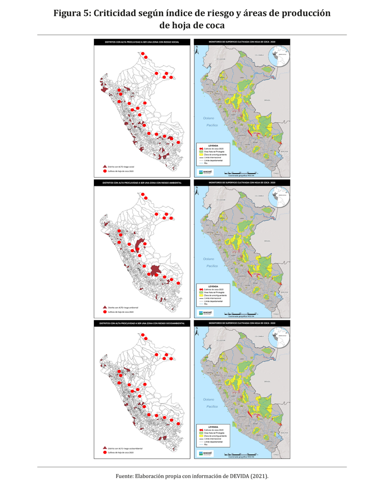 Gr&aacute;fico de dispersi&oacute;n

Descripci&oacute;n generada autom&aacute;ticamente