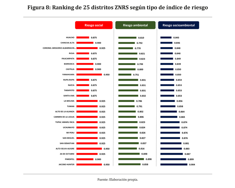 Imagen que contiene Tabla

Descripci&oacute;n generada autom&aacute;ticamente
