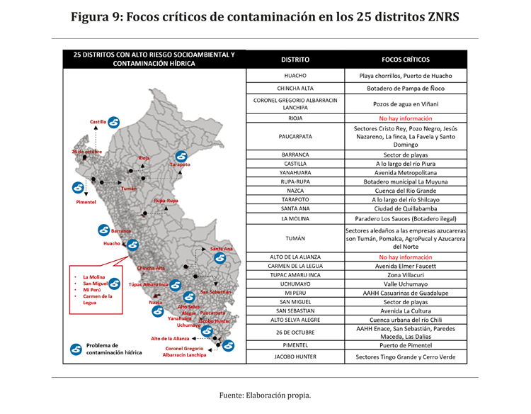 Mapa

Descripci&oacute;n generada autom&aacute;ticamente con confianza media