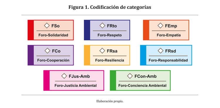 Diagrama

Descripci&oacute;n generada autom&aacute;ticamente