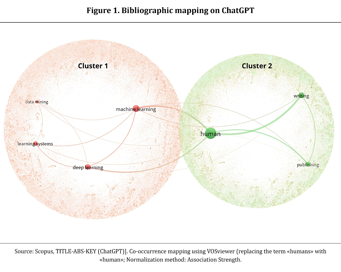 Diagrama

El contenido generado por IA puede ser incorrecto.