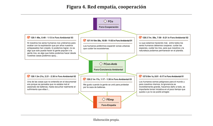Diagrama, Texto

Descripci&oacute;n generada autom&aacute;ticamente